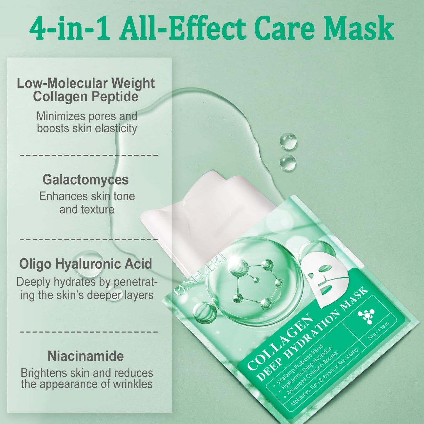 Collagen Deep Overnight Mask- Collagen Hydrating Sheet Masks, Anti Wrinkle Lifting Face Mask for All Skin Types - Restores Elasticity, moisturizing & Firmness - Night Hydrogel Wrapping Mask (Skin)